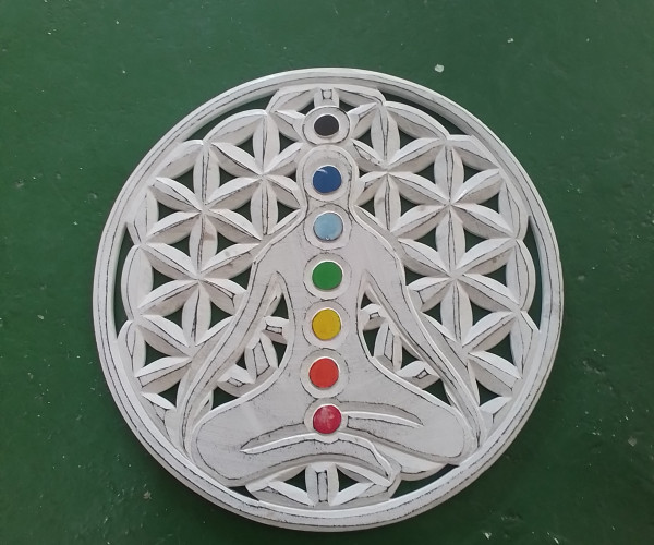 Panel chakras-1